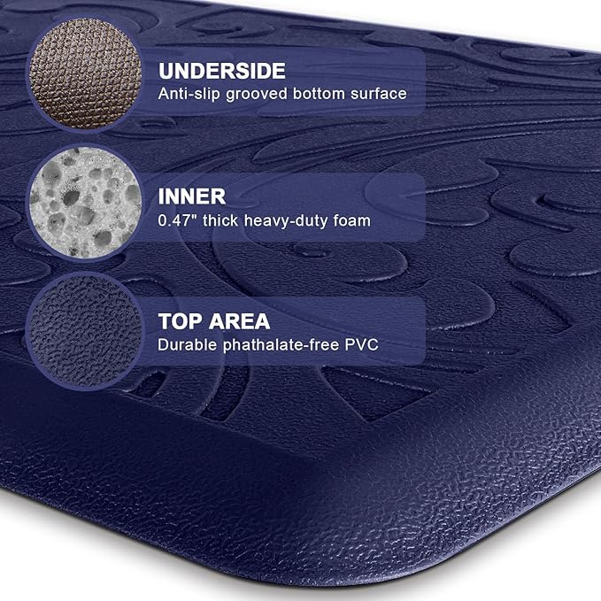 KMAT Kitchen Mat Cushioned Anti-Fatigue Floor Mat Waterproof Non-Slip Standing Mat Ergonomic Comfort Floor Mat Rug for Home,Office,Sink,Laundry,Desk 39"(L) x 20"(W),Blue
