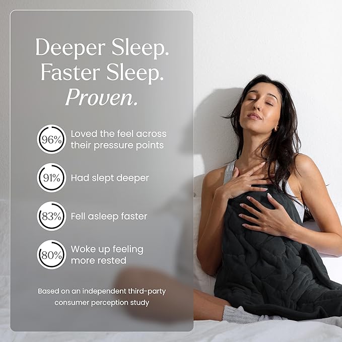 nodpod Body 6.5lb Patented Compact Weighted Blanket I Perfect for Relaxation, Sleeping & Travel l I Glass Bead Filled, Machine Washable (29" x 24") - Black Onyx