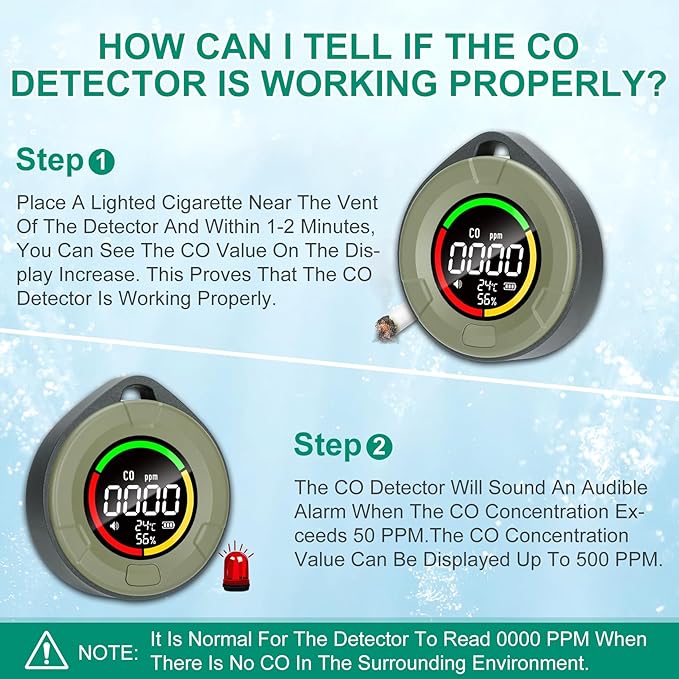 Portable Carbon Monoxide Detector for Travel, Mini 3-in-1 Carbon Monoxide Monitor with Magnetic Suction, RV CO Detector Alarm Temp/Humidity Sensor, Rechargeable CO Monitor 120-140HR Standby