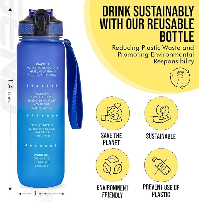 Legend 32 oz BPA-Free Sports Water Bottle with Time Tracker - Leak Proof, Motivational, Modern Design for Gym, Office, Travel