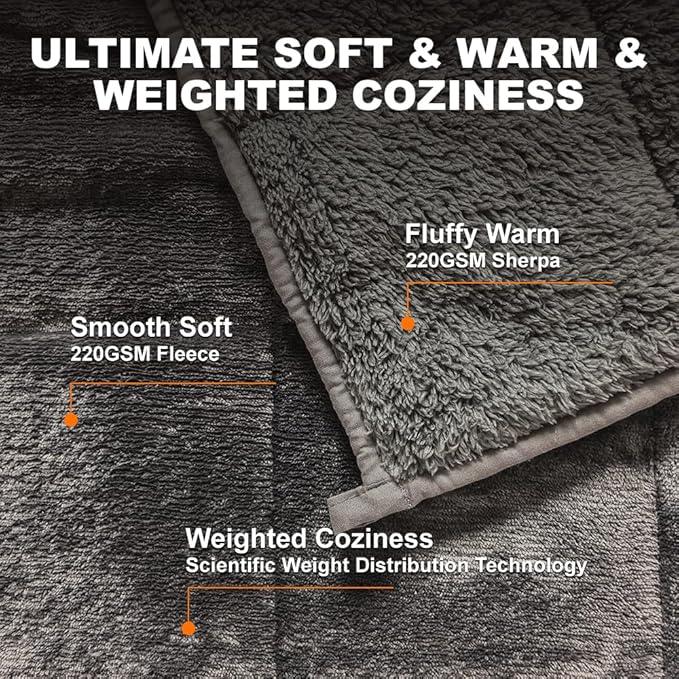 Throw Sherpa Weighted Blanket 15 lbs - 60"x80" for Adults, Fleece Fluffy Fuzzy Cozy Plush Washable Heavy Blanket, Super Soft Warm for Queen Full Size Bed in Winter