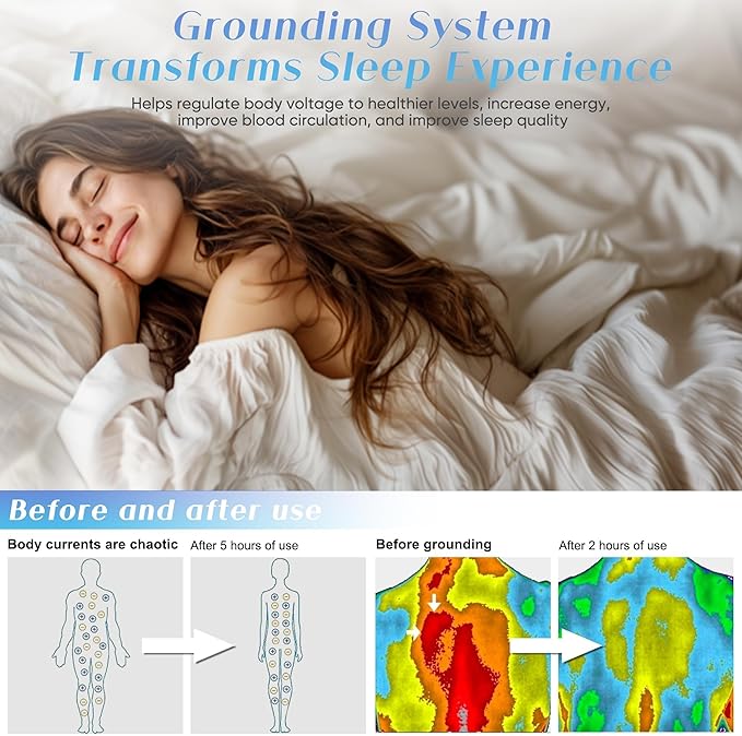 Grounding Sheets King Size, 95% Organic Cotton + 5% Pure Silver Fiber, Grounded Sheet Earth Connected Bedding (King - 77"x 80"x 13" White) Fitted Earth Sheets with Grounding Cord