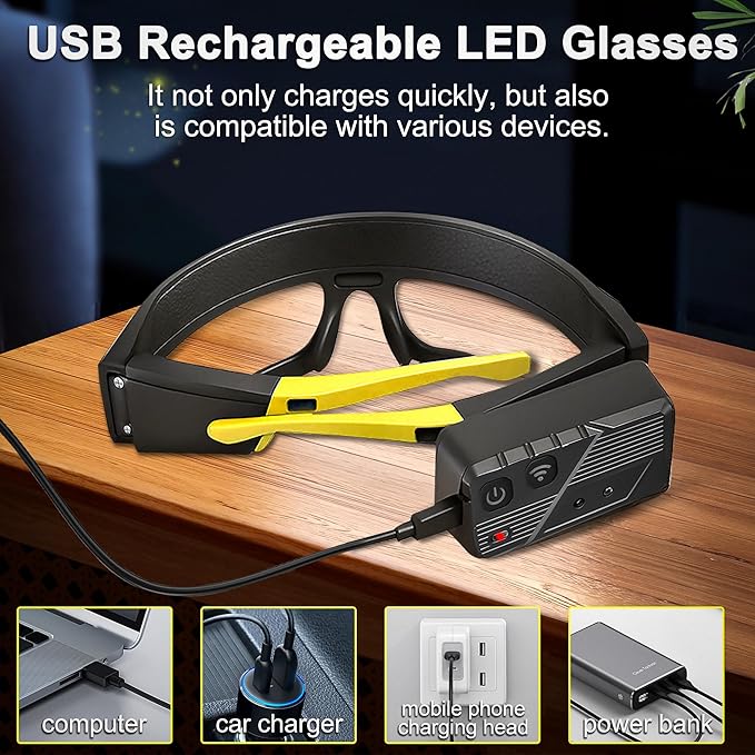LED Rechargeable Headlight Glasses with Motion Sensor & Touch Control 5 Modes USB C Light Up Glasses Lighted Eyewear