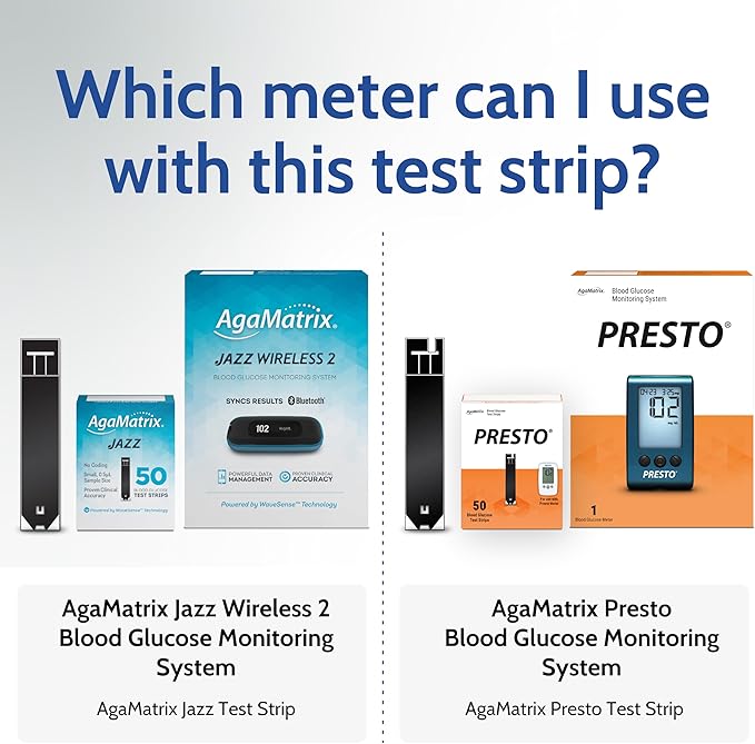 AgaMatrix Presto Test Strips, 50 Count (Pack of 1) | Use with AgaMatrix Presto Blood Glucose Monitor Only | Not for use with Other Meters | 1 Box, 50 Diabetes Test Strips