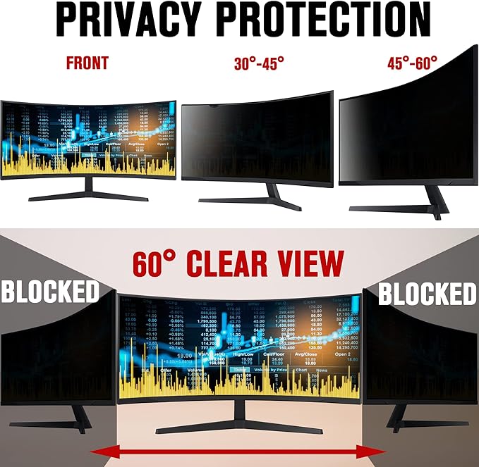 ZYY 29 Inch(diagonal) Computer Privacy Screen Filter (26 9/16 × 11 1/4) With Anti Glare, Anti UV Protection, Curved Monitor Privacy Screen Protector Film 21:9 Aspect Ratio For Desktop Computer Monitor
