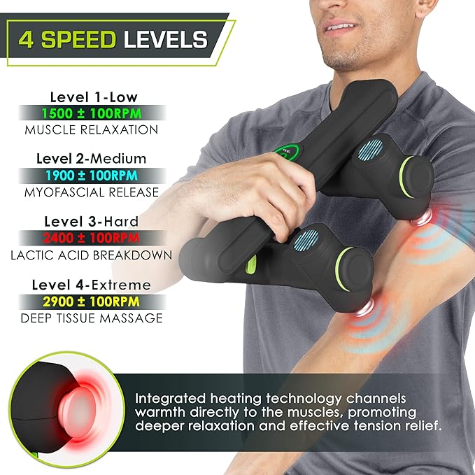 ProsourceFit Dual Pro Percussion Massage Gun, 6 Attachable Pieces for Deep Tissue Relief, Muscle Massager Gun with 4 Speed Levels, Adjustable Handles for Back Massage, and Quiet Portable Relief, Black