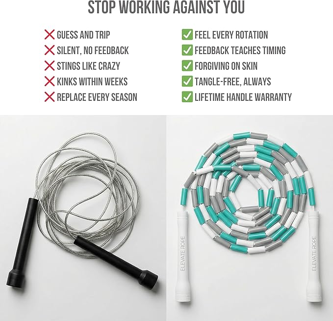 Elevate Rope Professional Beaded Jump Rope - 3m Adjustable, Quality Beads & Poly Cord - For Freestyle, Cardio & Tricks - All Levels & Indoor/Outdoor Use