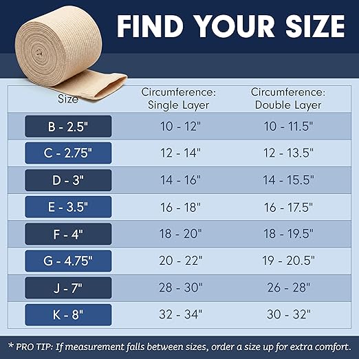 KinGrip Tubular Elastic Support Bandages by Kinship Comfort Brands Tubular Bandage Protects Fragile Skin Latex-Free Wound Care for Edema and Lymphedema Support | Made in USA | Size F 4”x2 Yards