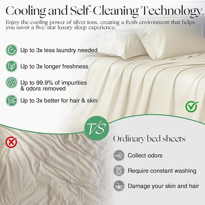Silver Infused Bed Sheets Set, Temperature-Regulating Fabric with Self-Cleaning Technology for 3X Freshness Sleep, Genuine Organic Viscose Derived from Bamboo (OffWhite, Full XL)