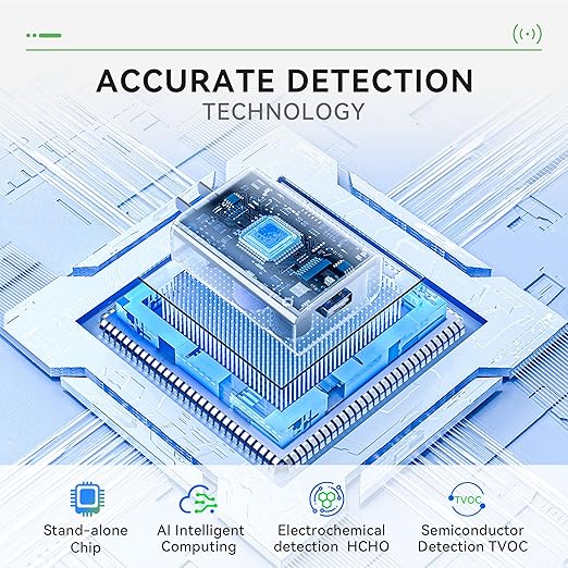 Air Quality Monitor,Indoor Formaldehyde Detector, TVOC Tester for Indoor Air Pollution Detection - Confined Space Test Air Quality for Home,Office and Various Occasion (Black)