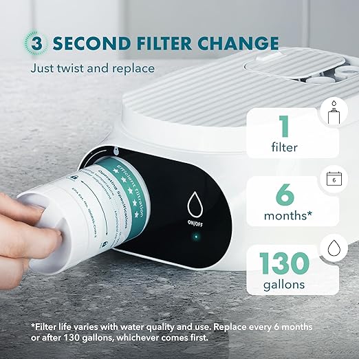 Compact 50 OZ Countertop Electric Water Filter Pitcher | Removes 99% of Lead, Microplastics, PFAS & Chlorine | Advanced Carbon Block & UltraFiltration Technology | 6 Months Filter Life