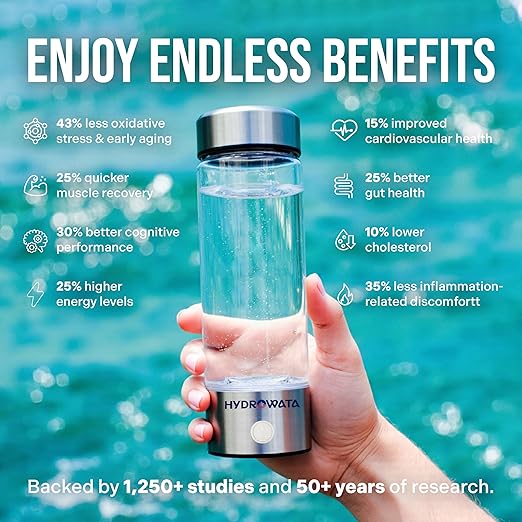 HydroWata Portable Hydrogen Water Bottle – 14oz (420ml) Hydrogen Water Generator with SPE PEM Technology, Rechargeable Water Ionizer for Daily Hydration, Travel, Office & Fitness