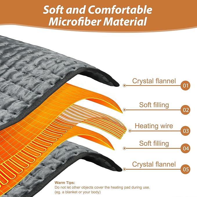Electric Heating pad for Back Neck Shoulder Knee Arms Legs- Electric Heat Pads with 6 Heat Settings & Auto Shut Off &Dry/Moist Heat Heating Pad for Birthday Mother Father Girl Men Women