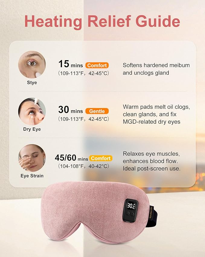 Heated Eye Mask for Dry Eyes: Warm Compress for Digital Tired Eyes, Stye Relief - Cordless, Adjustable Heat & Timer Settings - Airplane/Road Travel, Sleep aid, Office nap Pink