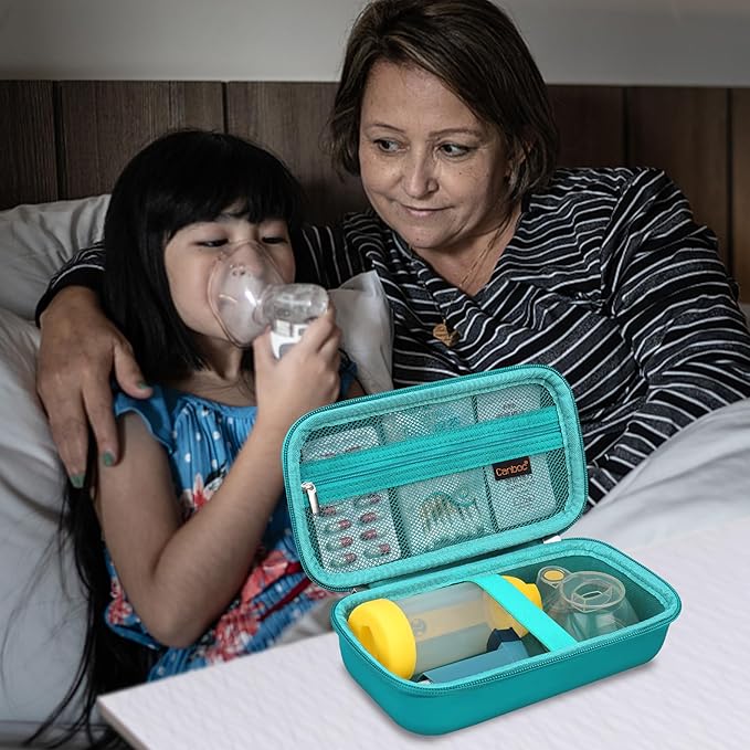 Canboc Carrying Case for Asthma Inhaler, Handheld Spacer for Adults, Mask, Inhaler Spacer Bag with Removable Shoulder Strap, Mesh Pocket fit Medicine or Essentials, Turquoise (Case Only)