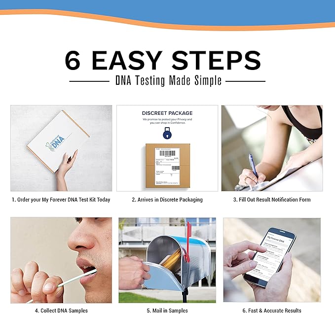 Home Paternity DNA Collection Kit (2 Children + 1 Alleged Father) | 24 DNA (Genetic) Markers Tested | All Lab Fees & Shipping Included | Experience Excellence with My Forever DNA