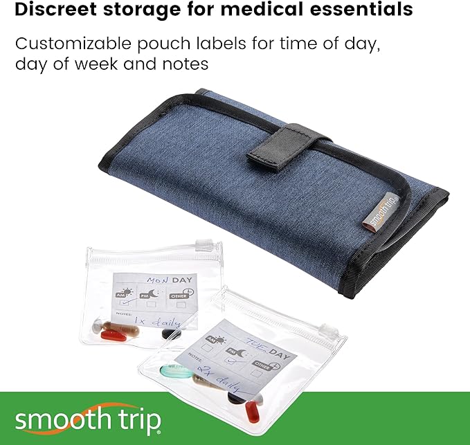 Smooth Trip Folding Pill Organizer - Slim Medicine Wallet and Foldable Pill Pouch Organizer with 8 Food Grade Zip-Close Pill Pouches for Home and Travel Medication Storage