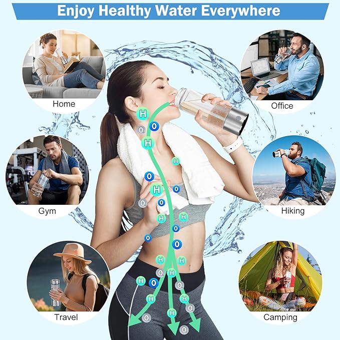 2026 New Hydrogen Water Bottle, Hydrogen Water Generator with Advanced SPE PEM Technology, Portable Rechargeable aquahealth Hydrogen Water for Office, Daily Drinking and Gifts