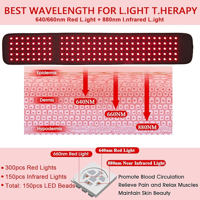 JOBYNA Red L.Ight & I.nfrared L.Ight for Foot or Body, 150PCS 640/660nm Red L.Ight & 850nm I.nfrared L.Ight for Foot, 3 Level Temperature, 10/20/30mins Timer and Pulse Mode