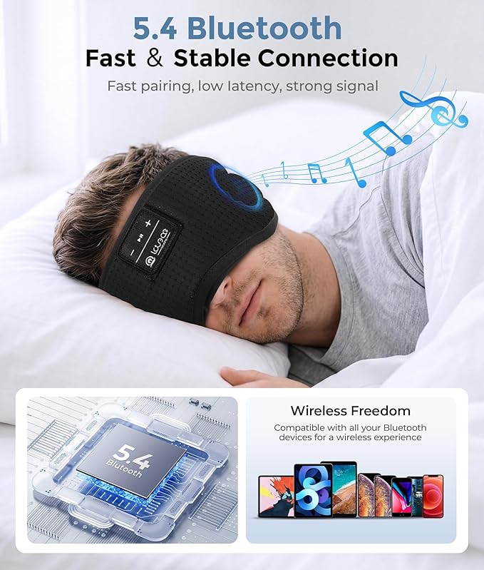 LOVE EYE Sleep Headphones Bluetooth 5.4 Sleeping Eye Mask Wireless Music Earphones with HD Speakers for Side Sleepers Total Blackout Cotton Mask for Travel, Home, Office, Unique Gifts