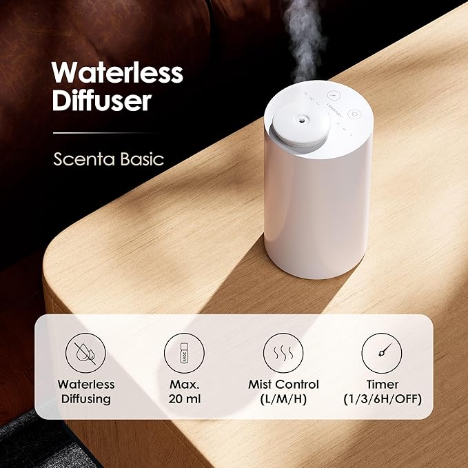Waterless Essential Oil Diffuser Starter Kit with 30mL Hotel Fragrance Oil Inspired by Four Season, Battery Operated Car Diffuser, Portable Aroma Nebulizer for Home Car Office, AN6Kit-2, White