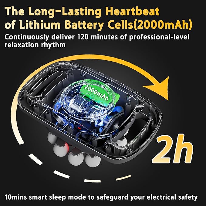 18 Head Massage Gun Set, Deep Tissue Percussion Massager 9 Modes 9 Intensities, Massage Gun for Legs, Shoulders, Back, Body Muscle Pain Relief, Massage Gun Deep Tissue