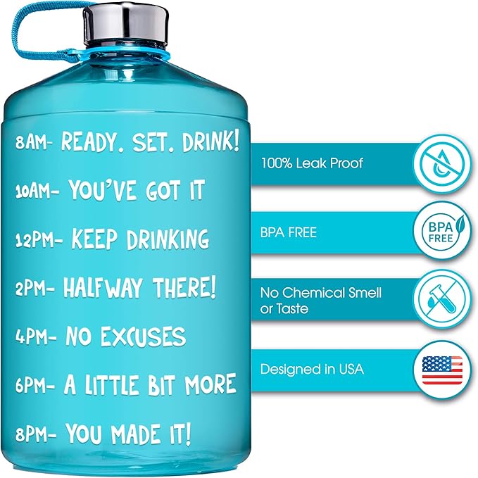 NatureWorks HydroMATE 1/2 Gallon Water Bottle with Times to Drink BPA Free Leak Proof Reusable Jug with Handle 64 oz (Light Blue)
