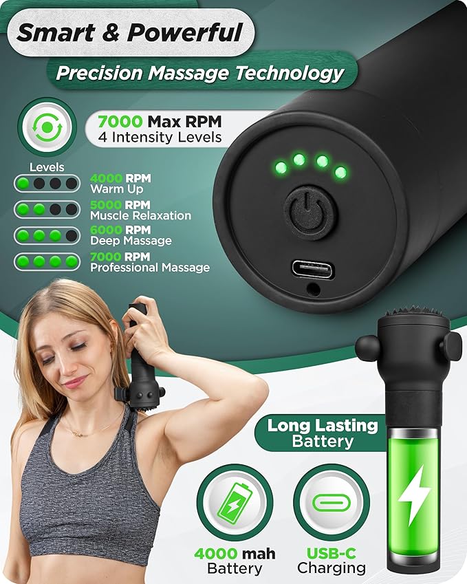 Lunix LX28 Premium Deep Tissue Massage Gun for Neck, Back & Legs, USB-C Rechargeable Portable Vibration Massager with 7 Interchangeable Heads, Acupressure Head, 4 Intensity Levels, Carrying Case