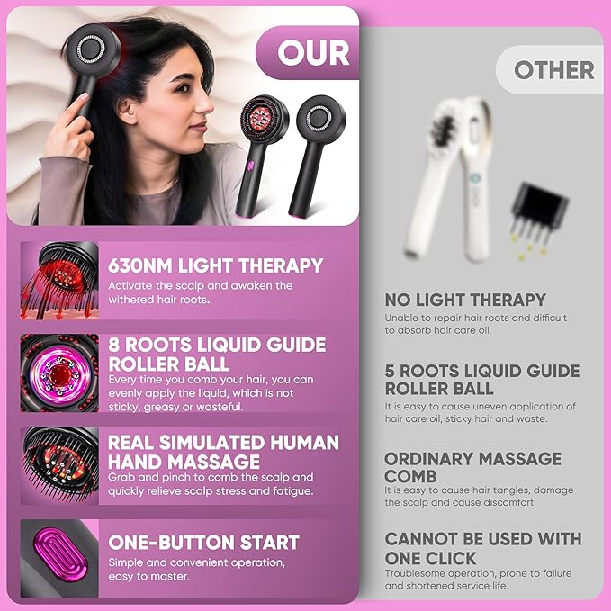 3 in 1 Scalp Massager Hair Growth Hair Oil Applicator,Electric Scalp Brush for Home,IPX7 Waterproof Electric Head Massager