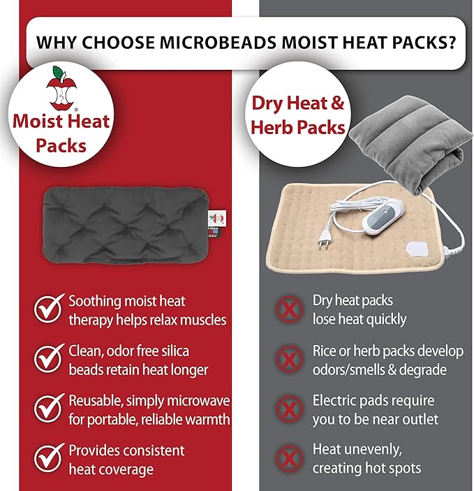 Core Products MicroBeads Moist Heat Therapy Microwave Pack 5" X 12" | Small Reusable Moist Heat Pad with Soft Fabric and Heating Beads