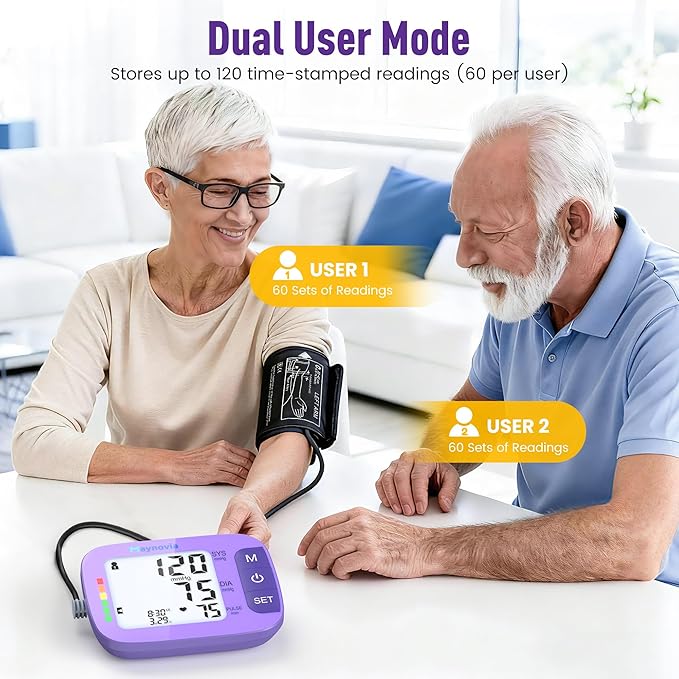 Upper Arm Blood Pressure Monitor with Wide Cuff, Automatic Digital BP Machine for Home Use, Large Backlit Display, Irregular Heartbeat Detection, Includes Storage Bag & 2×60 Memory (Purple)