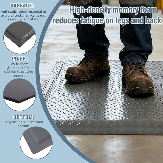 Anti Fatigue Mats Industrial 2' x 5' 15/16" Thick Ergonomic Standing Mat Commercial Kitchen Mat Heavy Duty Diamond Plate Cushioned Shop Floor Mats Helps Relieve Back and Leg Soreness