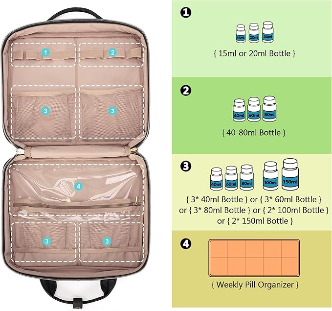 Damero Pill Bottle Organizer, Travel Medicine Bag Organizer, Medicine Organizer and Storage for Pills, Vitamin, Fish Oil, Medical Supplements for Women and Men, Black