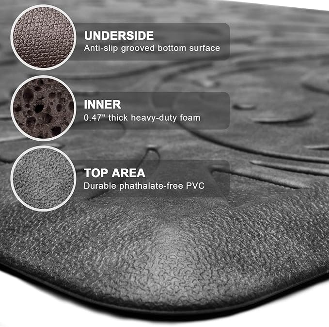 KMAT 2PCS Kitchen Mat Cushioned Anti-Fatigue Floor Mat,Waterproof Non-Slip Standing Mat,Ergonomic Comfort Floor Mat Rug for Home,Office,Sink,Laundry,Desk(17.3"x28"+17.3"x60",Grey)