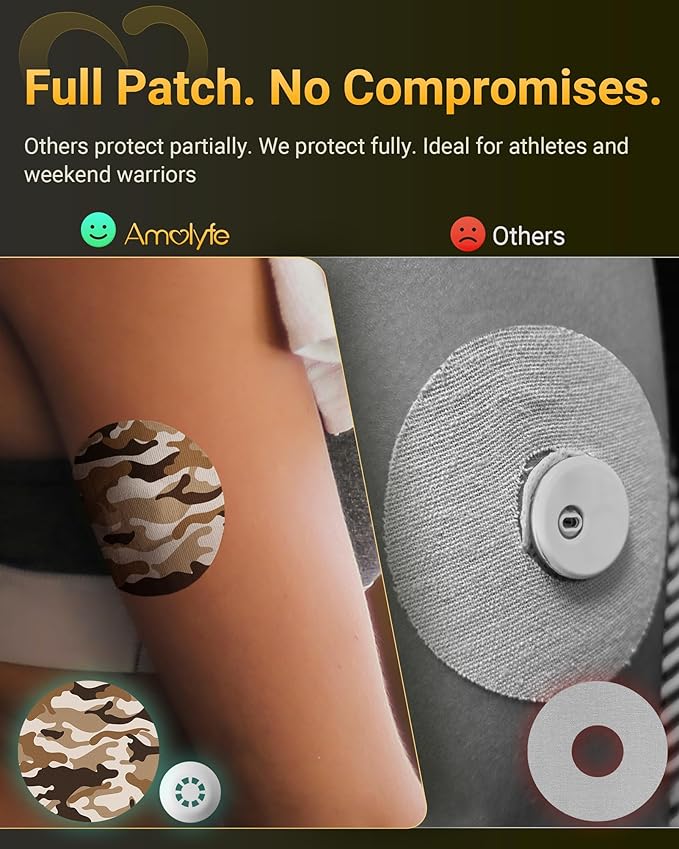 Libre 3 & Plus Protective Sensor Covers Waterproof, 10-Pack Amolyfe Adhesive Patches for Freestyle Libre 3 & Plus, Bump-Proof with Hard Cap, Breathable Medical 14-Day CGM Protection (Pink Camo)