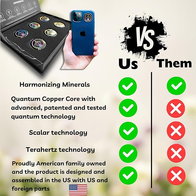 Phone EMF Harmonizing Stickers — Multifaceted Neutralizer with Patented Quantum Technology & Natural Minerals | Pack of 6