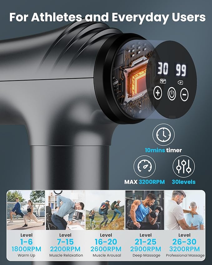 AYURA Massage Gun Deep Tissue, Muscle Massager Gun for Pain Relief, Percussion Massage Gun with 30 Speeds & 6 Heads, Portable Handheld Back Massage Gun for Athlets Men Women (Grey)