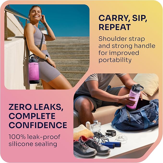 1/2 Gallon Water Bottle with 74.3 oz Capacity - Motivational Time Markers for Daily Hydration Goals - Leakproof BPA Free Tritan with Removable Straw