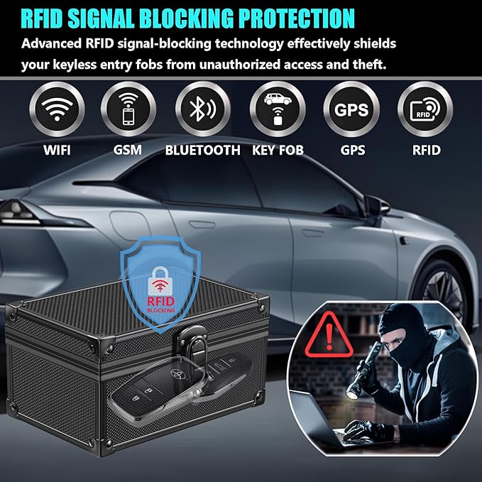 Faraday Signal Blocking Box for Car Key Fob, Keyless Entry Car Key Fob Protector Shielding Cage (Dot Black)