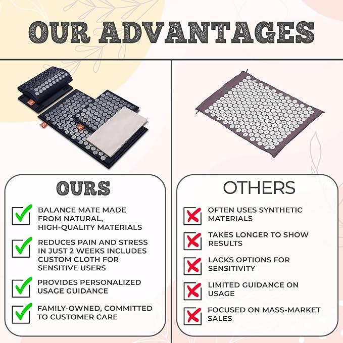 BalanceMate™ Acupressure Mat Set with 6,210 Pressure Points for Pain Relief and Relaxation Kit for Back, Neck, and Sleep – Yoga and Meditation Pillow (Deep Black)