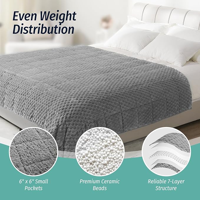 Wemore Fleece Weighted Blanket for Adults (48" x 72" 15lbs, Grey), Dual Sided Cozy Soft Sherpa Heavy Blanket, 3D Imitation Turtle Shell Warm Jacquard Flannel Weighted Blankets for Couch and Bed