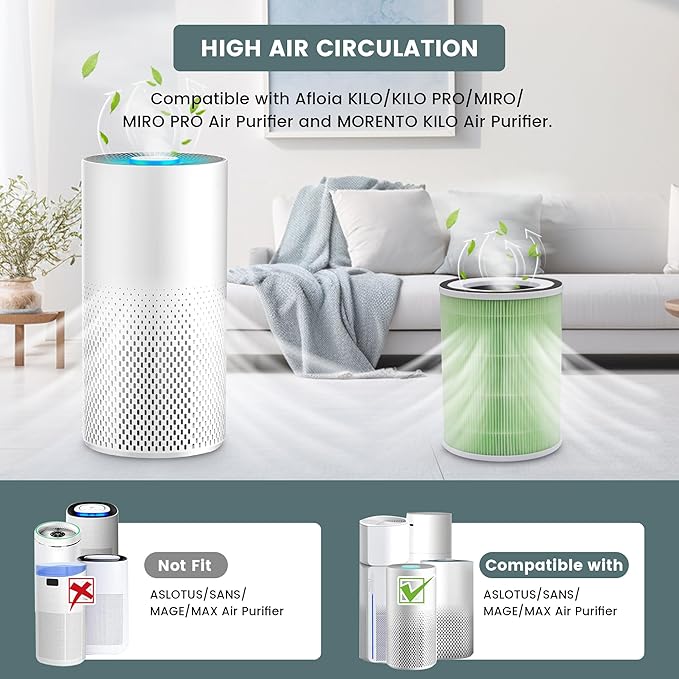2 Pack H13 KILO Pet Replacement Filter for Afloia KILO, KILOPLUS, KILOPRO, MIRO, MIRO PRO and MORENTO MR-Kilo, 360° 4-Stage Filtration, True HEPA Kalo Air Purifier, Green