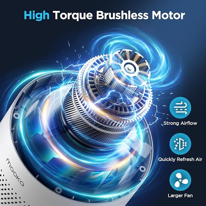 MOOKA Air Purifiers for Home Large Room up to 1076ft², H13 True HEPA Air Filter Cleaner, Odor Eliminator, Remove Smoke Dust Pollen Pet Dander, Night Light, B-D02L White