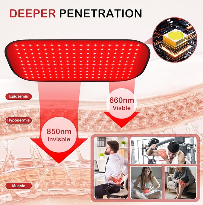 Red-Light-Therapy-for-Body,2026 Upgraded-4 Modes 5 Stage Power Medical-Grade TPU Mat for Body Pain Relief,25"x13"Dual Wavelength Infrared Red Light Blanket LEDs