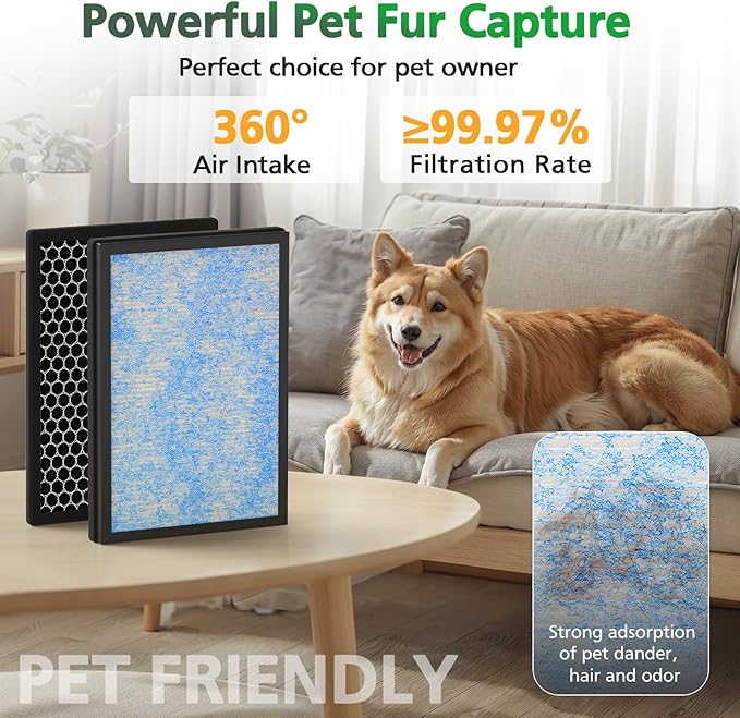 Air Max 8L Filter Compatible With Okaysou Airmax 8L Air Purifier Strong Efficiency 3-in-1 Filtration System HEPA with Blue Ultrafilter & Double Carbon Particles Activated Carbon Filter AirMax8L