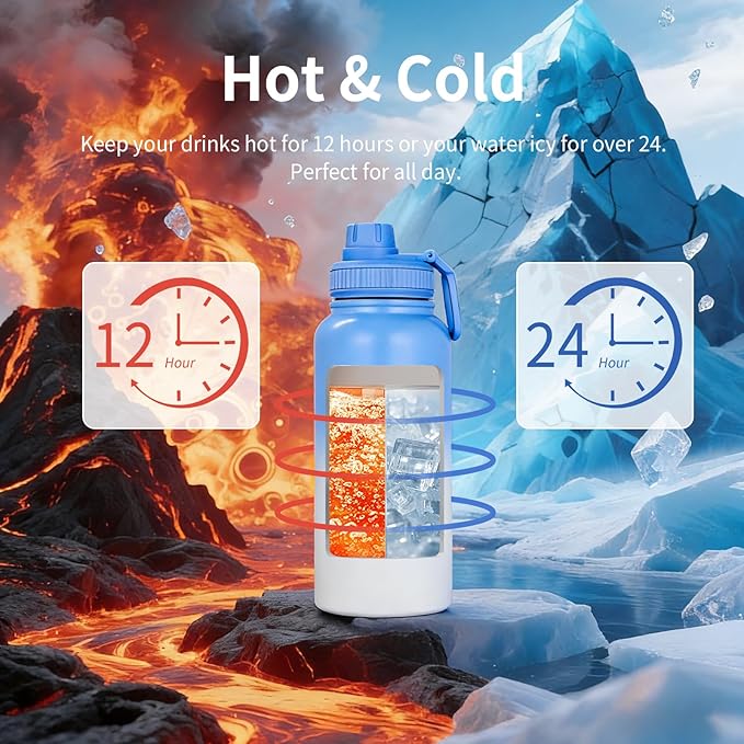 Motivational Water Bottle 32oz with Time Marker- Leakproof & BPA Free Sports Water Bottle with Straw & Carry Strap for Gym, Travel and Outdoor Sports (Stainless steel insulation-Blue)