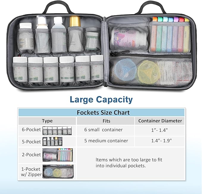 SITHON Pill Bottle Organizer Medicine Storage Bag Medication Travel Carrying Case Manager with Handle, Fixed Pockets for Medications, Vitamins, Medical Supplies, Black