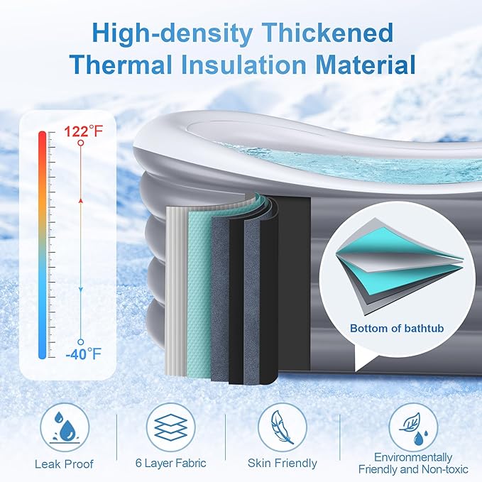 BINYUAN Inflatable Bathtub for Adults - Portable Collapsible Spa Tub with Electric Pump, Hot & Ice Bath Design, Foldable for 1-2 People, Durable PVC - Easy Inflate/Quick Drain