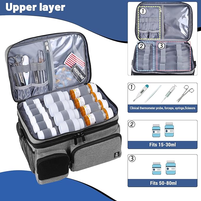 Double Layers Medicine Bag with Insulated Compartment Pill Bottle Organizer with Lockable Zipper,Travel Medicine Organizer with Soft Shoulder Straps for Pill Bottles, Medical Supplies