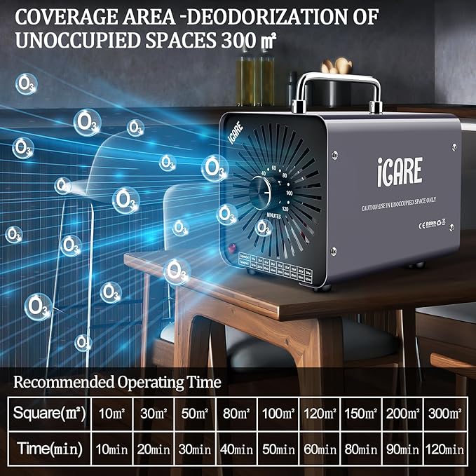 Ozone Generator, 48,000mg/h Commercial Ozone Machine Odor Removal, High Capacity O3 Odor Eliminator Deodorizer with 120Min Timer for Home, Pet, Smoke, Car, Basements for 4000 Square Feet Grey